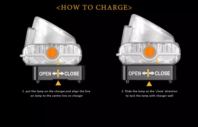 مصباح التعدين الصناعي 3.7 فولت LED ¥ 15000Lux مضاد للماء ومصابيح القفص القابلة لإعادة الشحن للاستخدام تحت الأرض 9