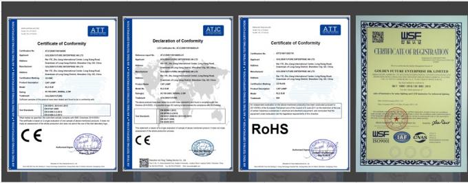 ضوء رأس التعدين المقاوم للانفجار ، مصباح قبعة LED محمول KL2.5LM مع إضاءة 360 درجة 5