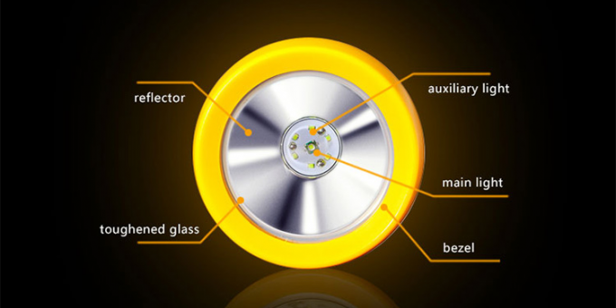 مصباح عامل منجم LED KL5LMC فائق السطوع قابل لإعادة الشحن IP68 مقاوم للماء محمول للتعدين تحت الأرض 0